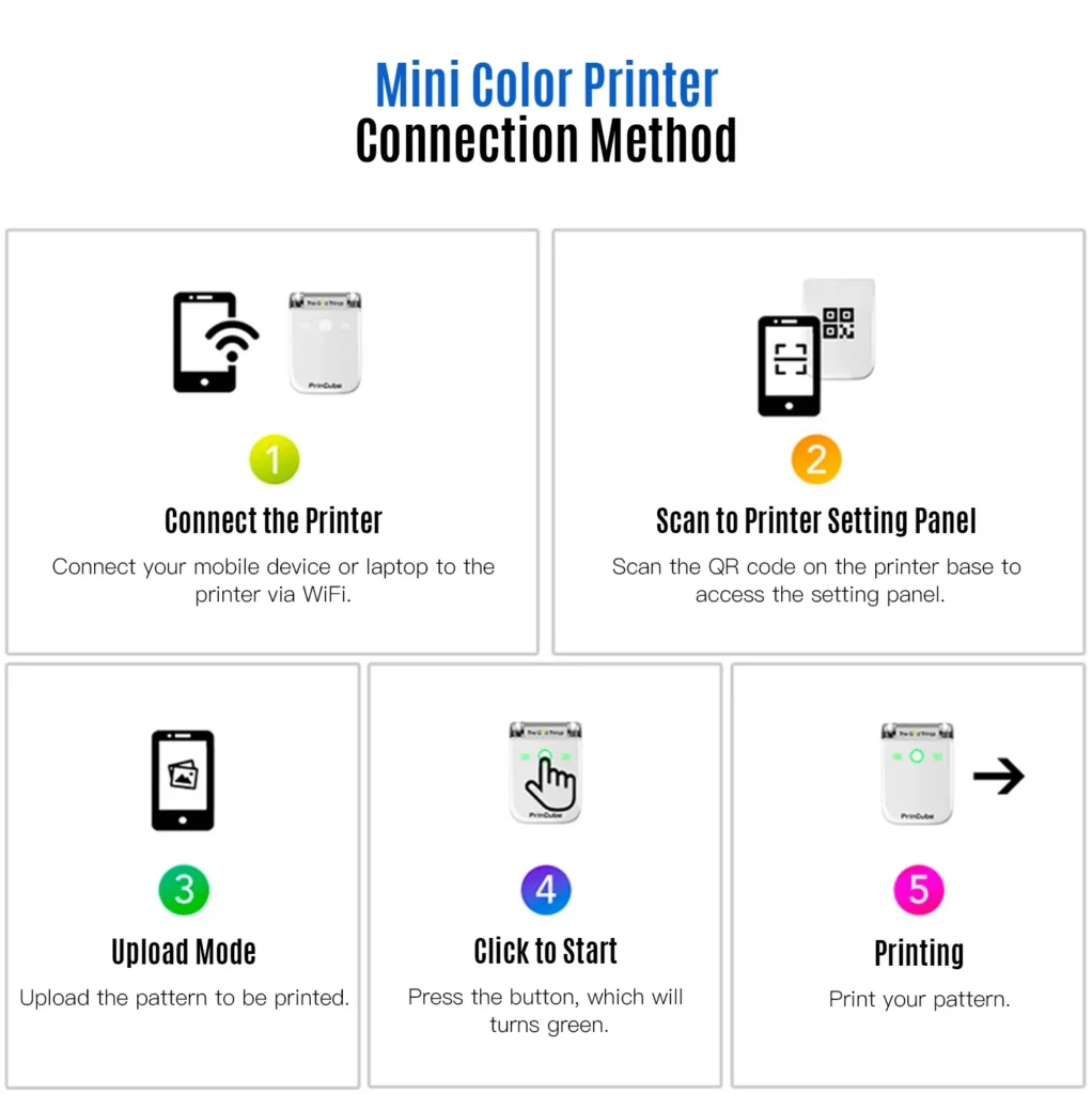 mbrush printer