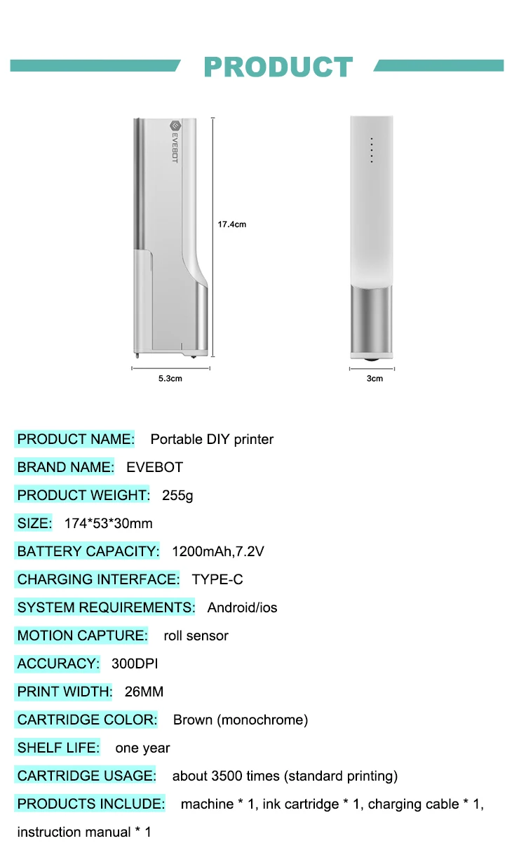 inkjet food printer 